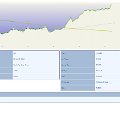 89_North_Carolina_Spar(2005)