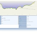 158_Curacao_Sea_Aquarium_House_Dive(2008)